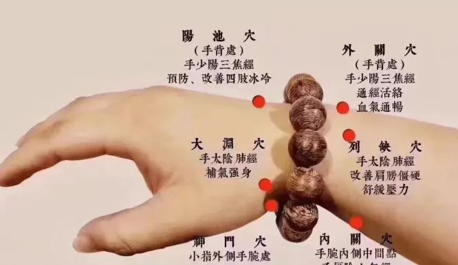 沉香对睡眠很有效果吗_睡眠沉香帮助可以睡眠吗_沉香可以帮助睡眠吗